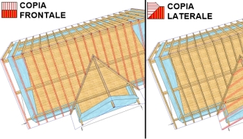 Inteligentne kopiowanie rozpór z jednego zbocza na drugie