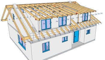 Aktywacja numerów CNC w każdym 2D i 3D